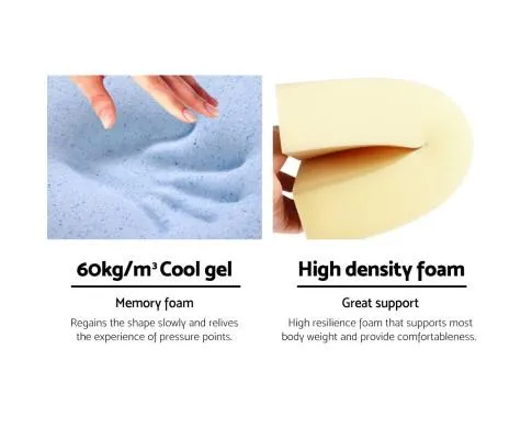 2X Memory Foam Wedge Pillow Neck Back Support with Cover Waterproof White Blue