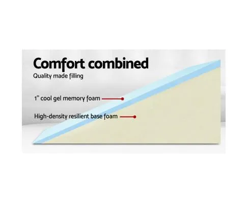 2X Memory Foam Wedge Pillow Neck Back Support with Cover Waterproof White Blue