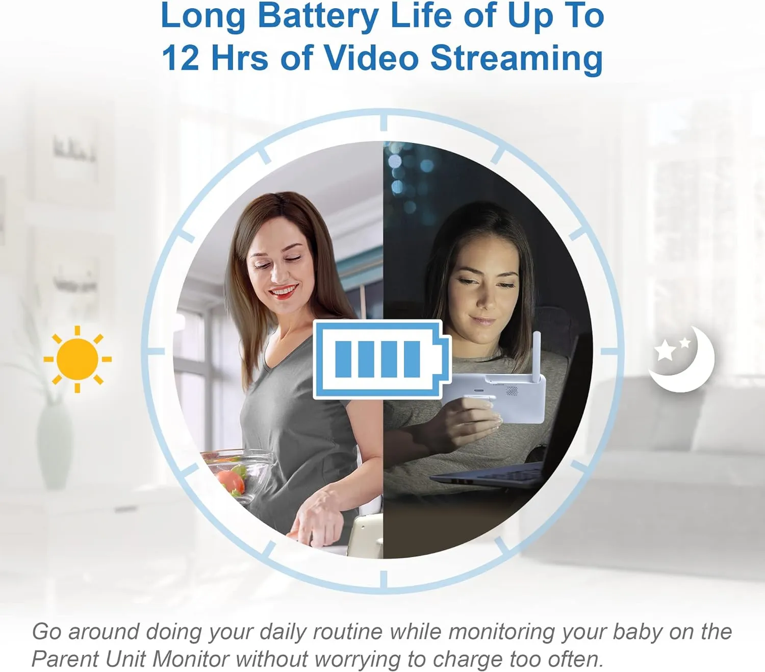 5'' Smart Wi-Fi 1080p Pan & Tilt Monitor