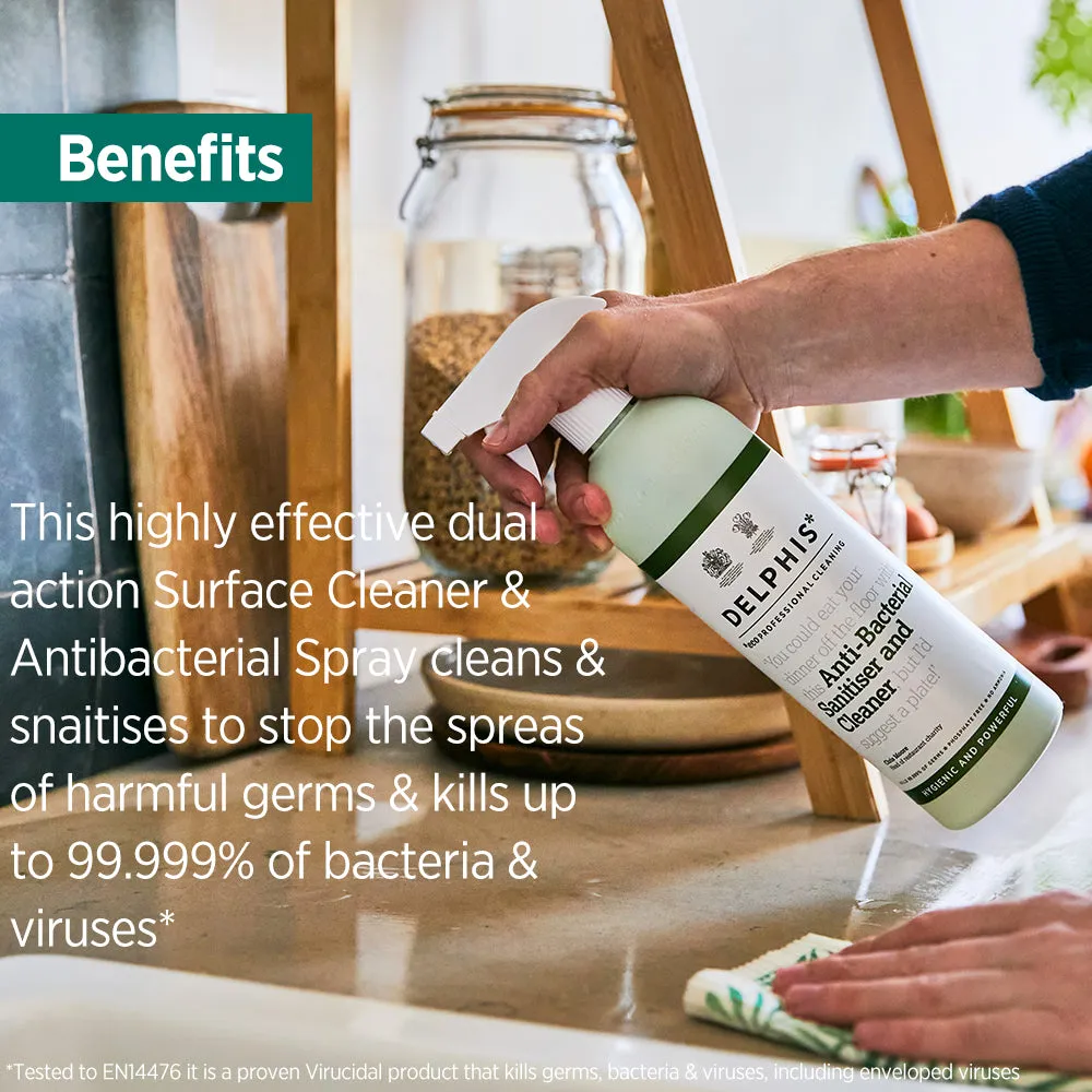 Anti-Bacterial Sanitiser 2L Refill  (Concentrate)