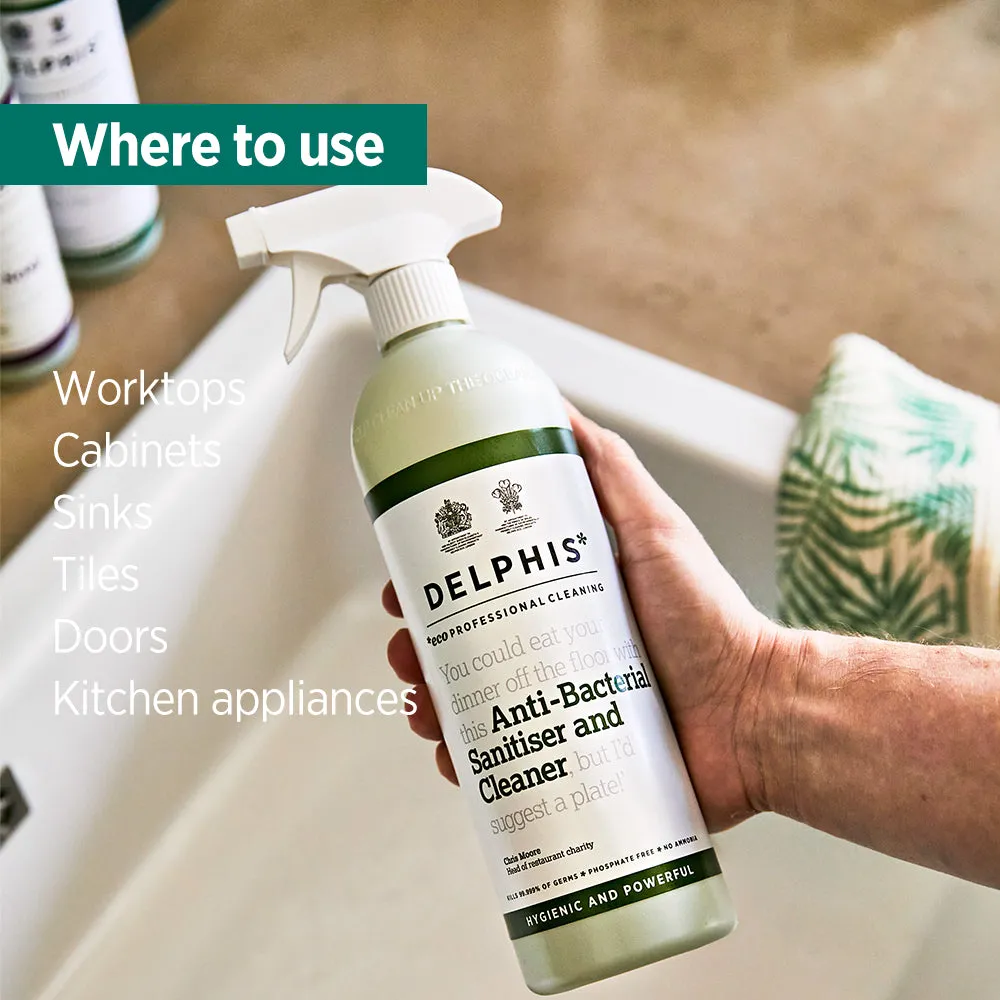 Anti-Bacterial Sanitiser 2L Refill  (Concentrate)