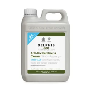 Anti-Bacterial Sanitiser 2L Refill  (Concentrate)