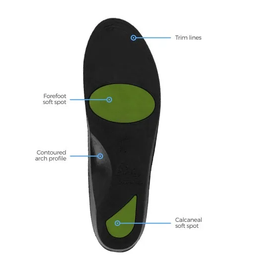 Bio Soft Plus Insoles