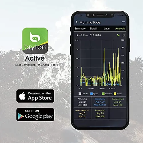 Bryton Smart Heart Rate Monitor (Sensor   Soft Strap) ANT /BLE