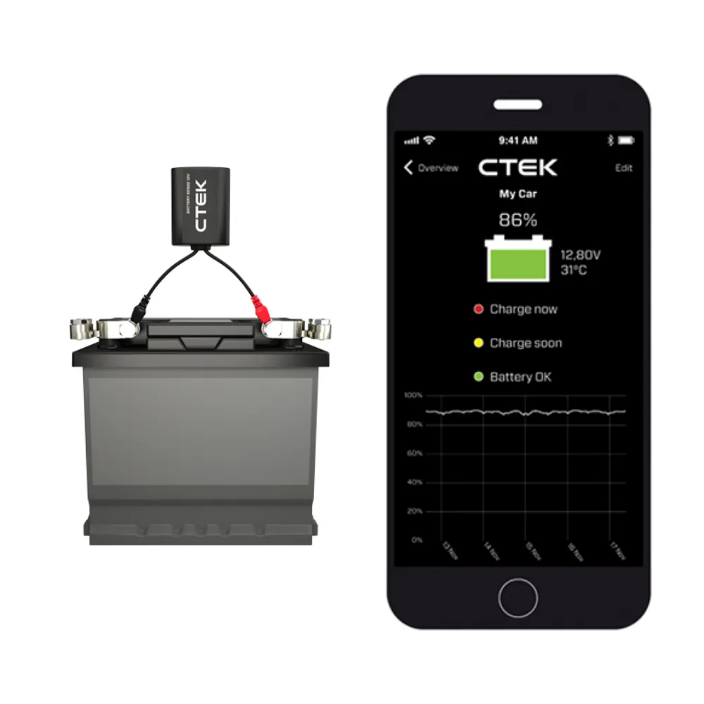 CTEK Battery Sense (CTX)
