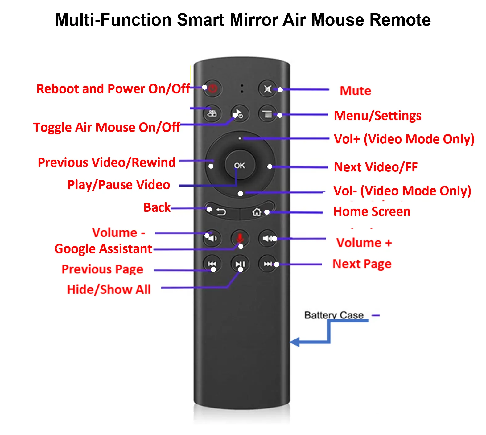 Customize Your Framed Touchscreen Android DAKboard Smart Mirror - Choose Your Display and Mirror Size