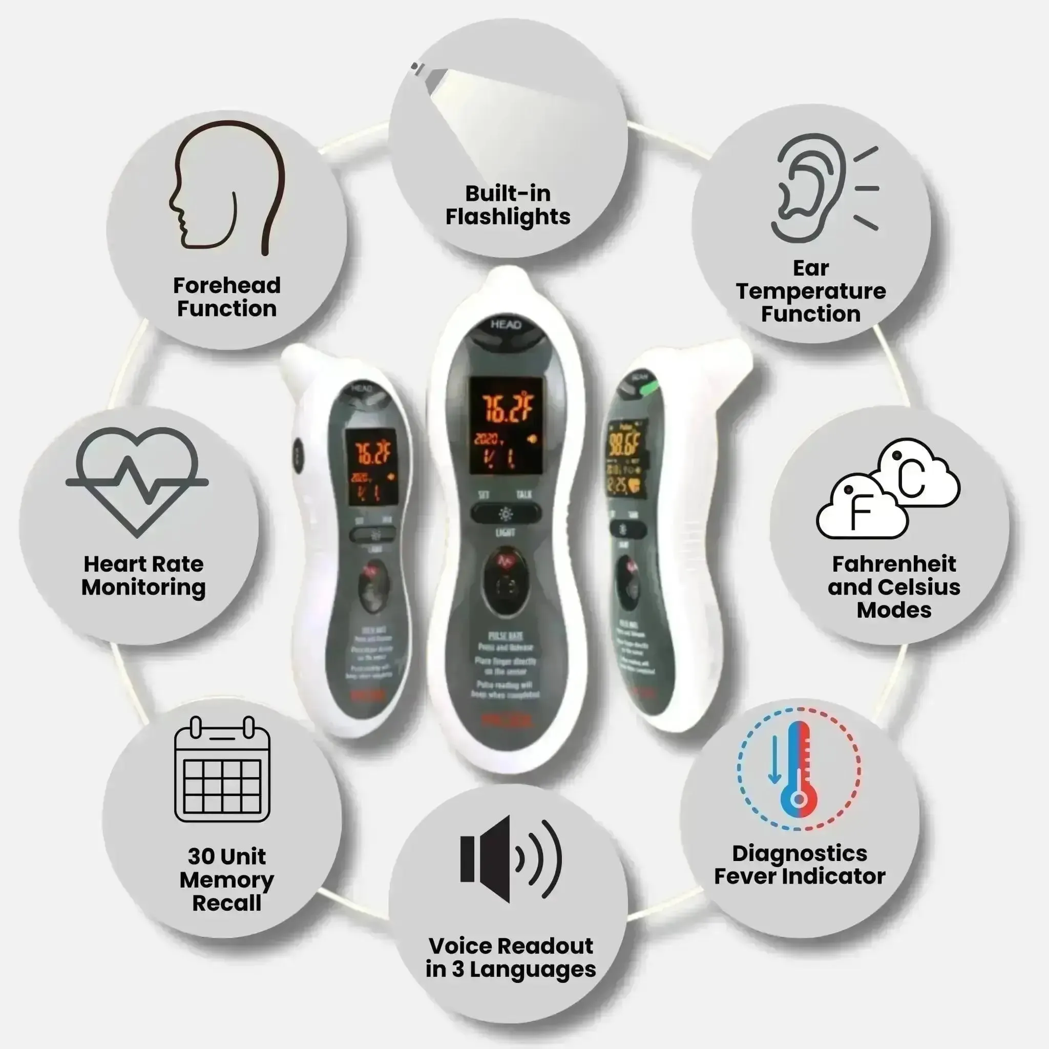 DualScan Ultra Pulse Talking Ear & Forehead Thermometer with 10  Features