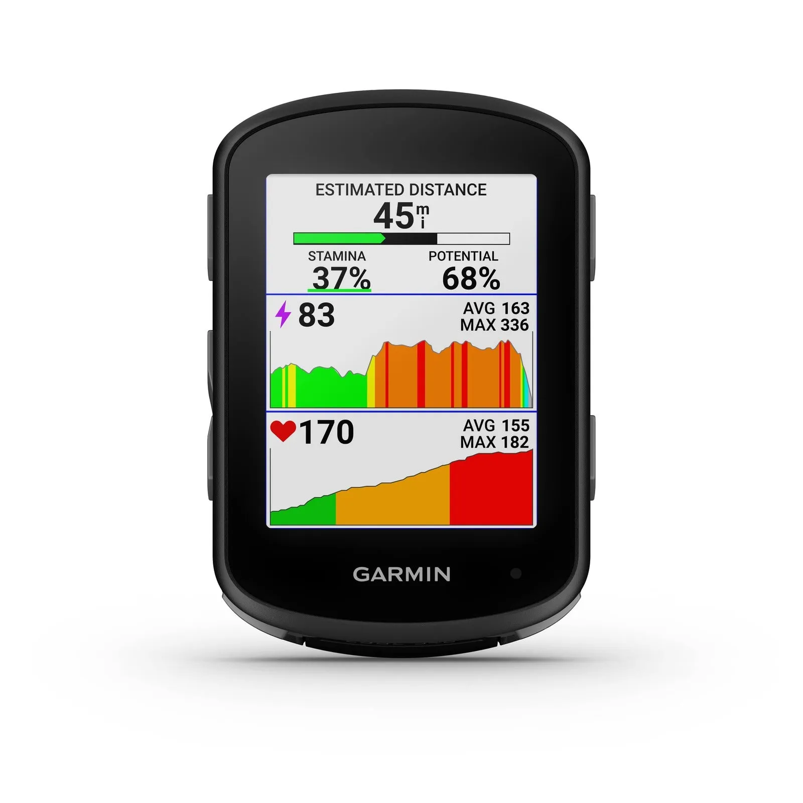 Garmin Edge 840 GPS