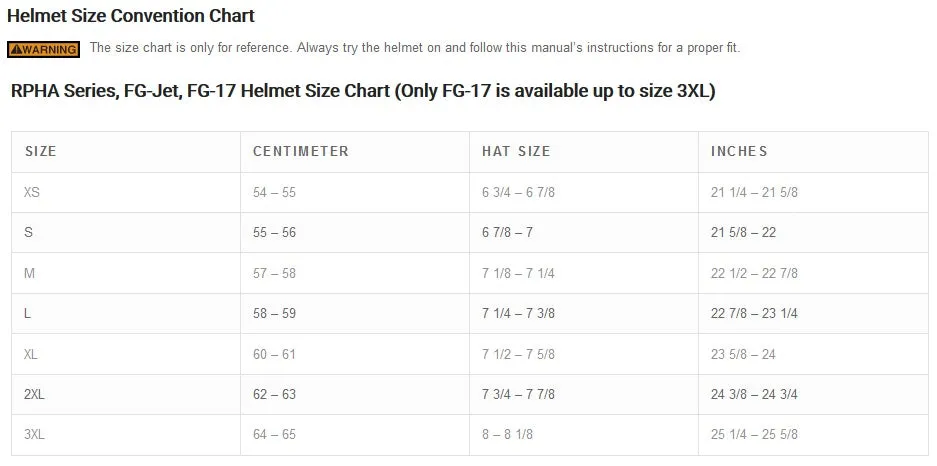 HJC RPHA 31 Solid Helmet