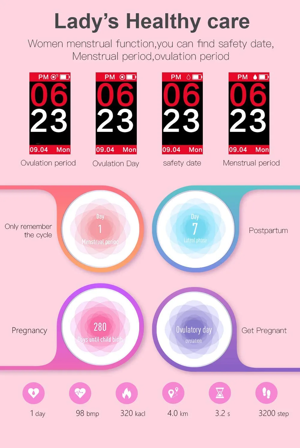 Mgaolo Fitness Tracker,Activity Health Tracker Waterproof Smart Watch Wristband with Blood Pressure Heart Rate Sleep Monitor Pedometer Step Calorie Counter for Android and iPhone