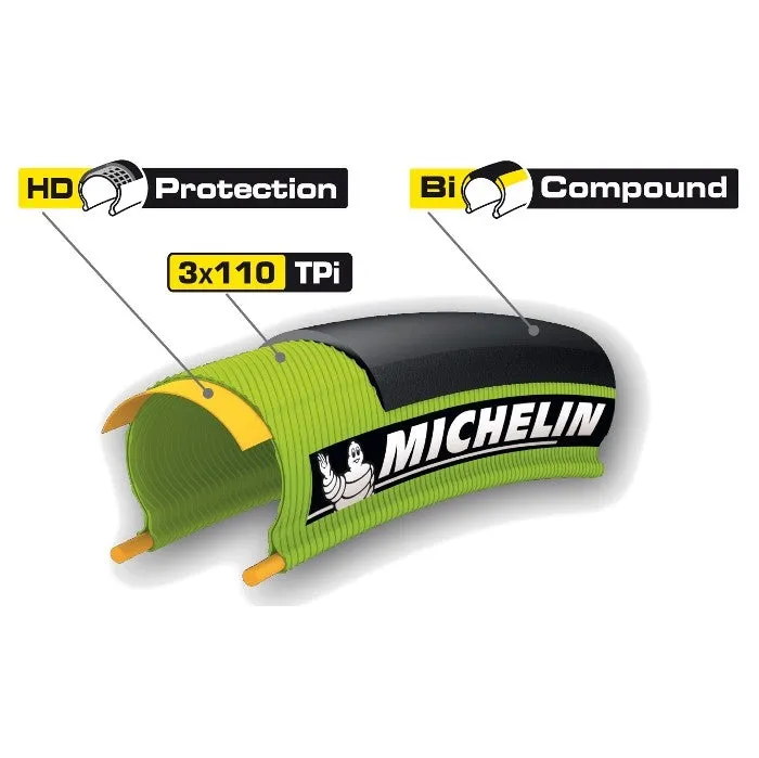 MICHELIN TYRE 700X23C PRO 4 SILVER TS V2