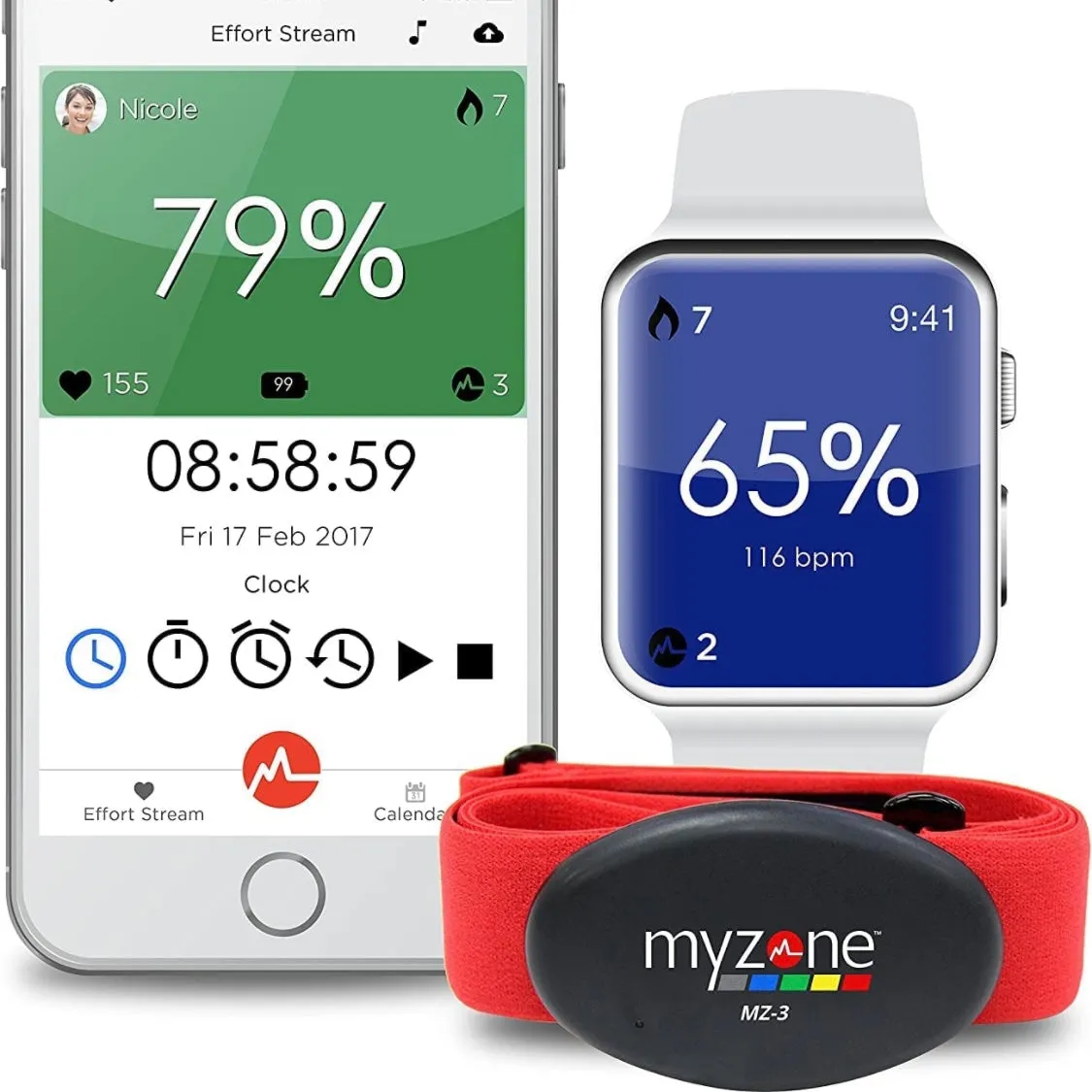 MyZone MZ-3 Heart Rate Monitor