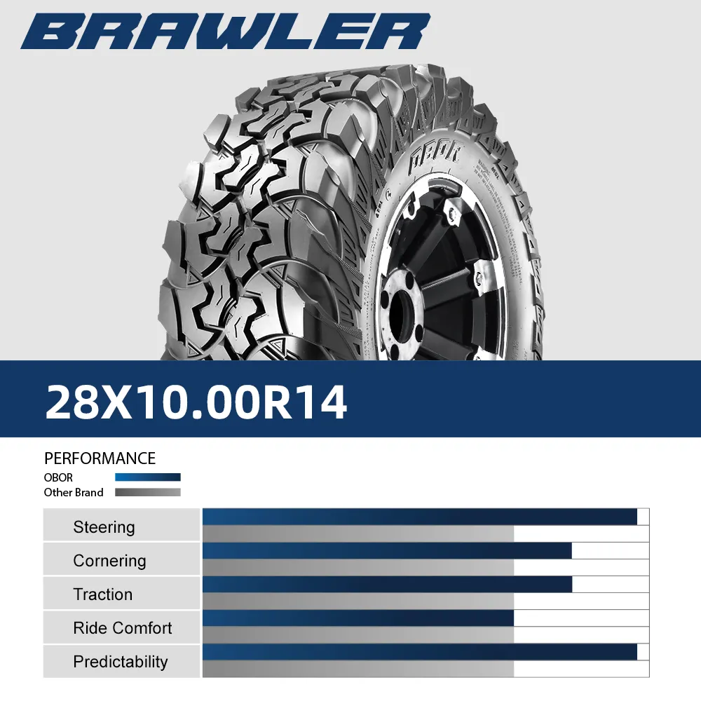 Obor Brawler UTV/SxS Tire
