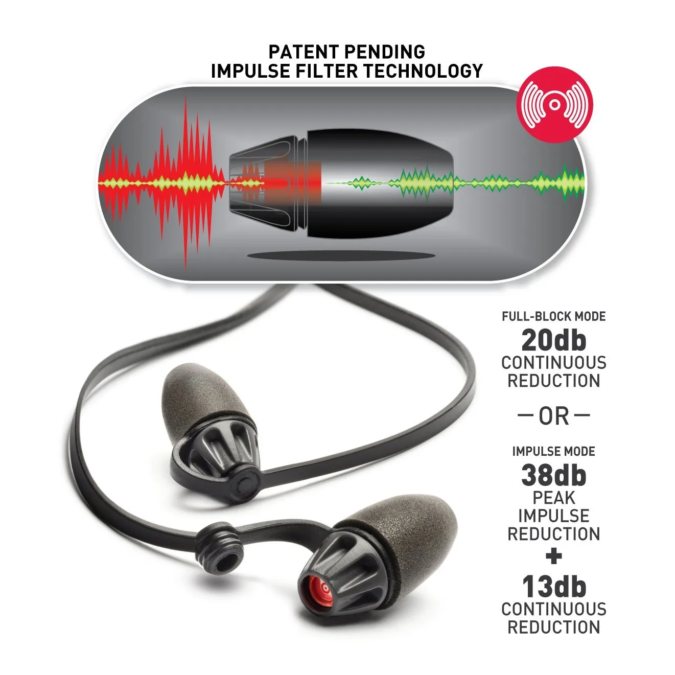 Safariland TCI Foam Impulse Hearing Protection