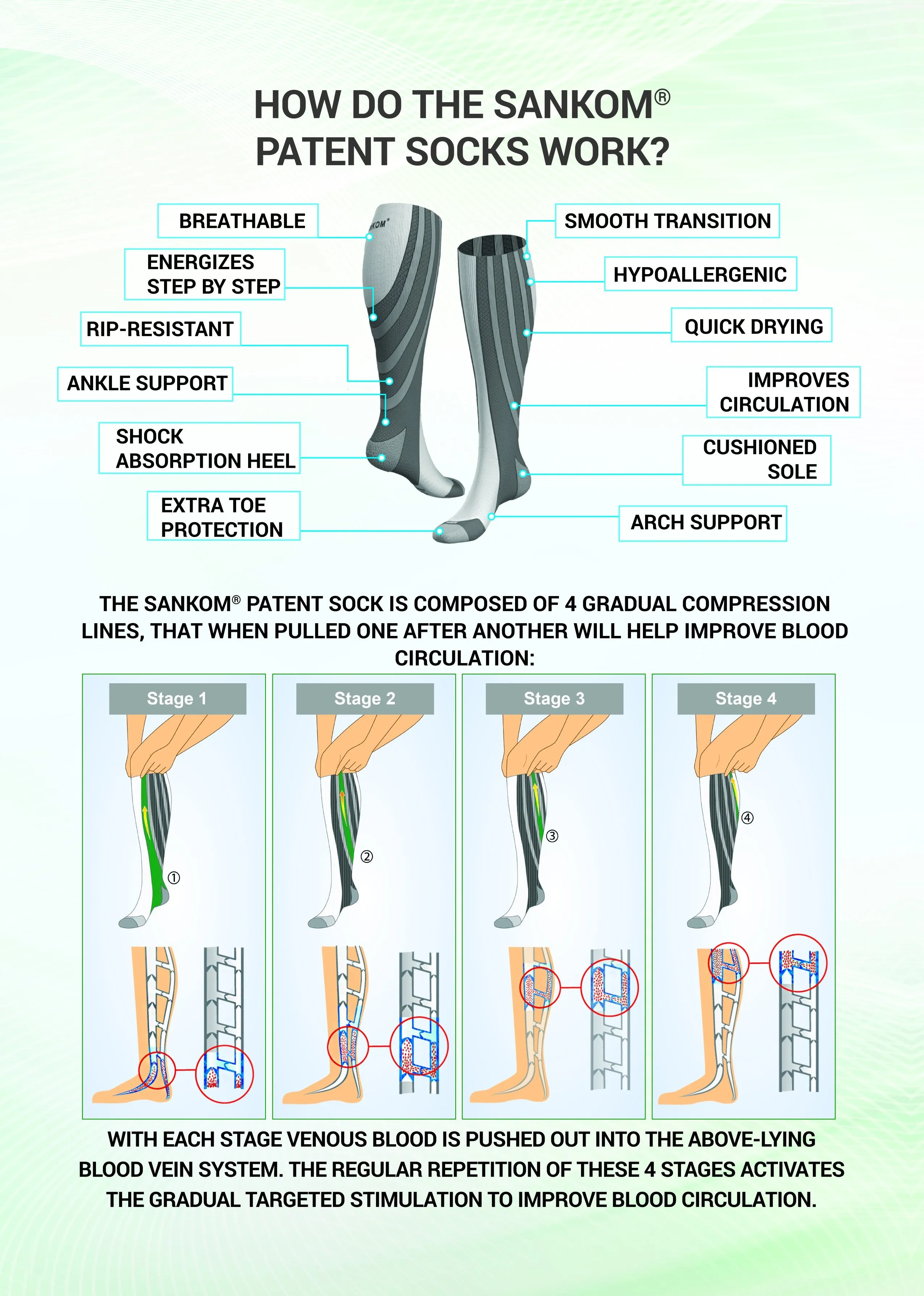 Sankom Patent Socks