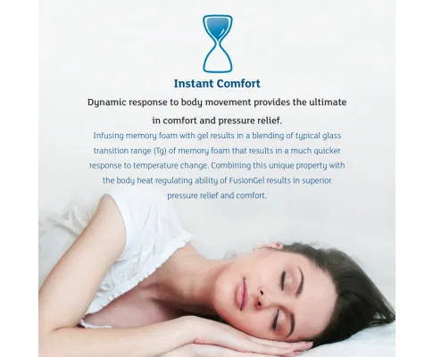 SleepCool Pillow - Contoured Fusion Gel Cooling Memory Foam Pillow