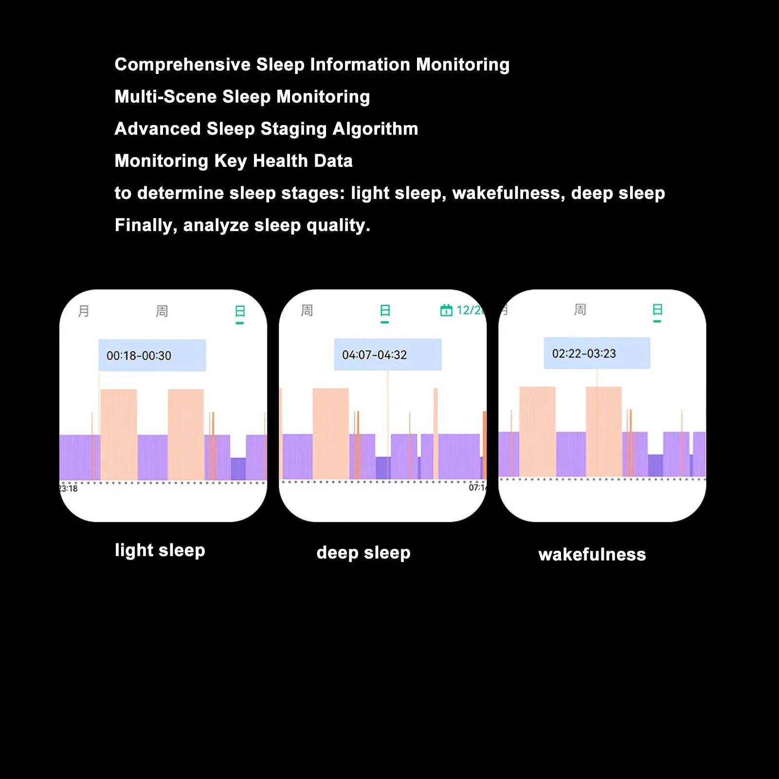 Smart Health Ring Fitness