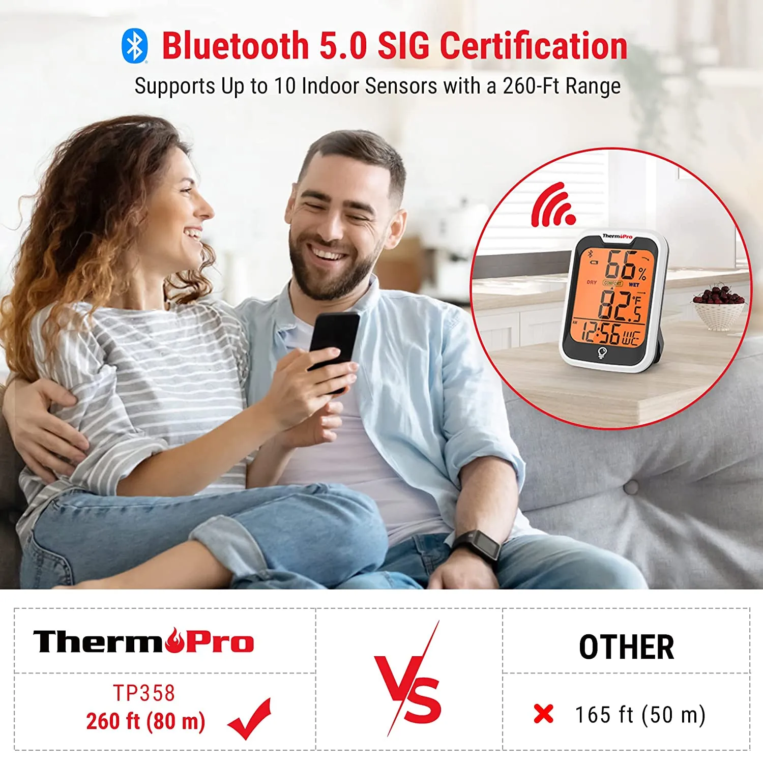 Smart Home Thermometer Hygrometer Thermopro TP358 Bluetooth Indoor App Alert