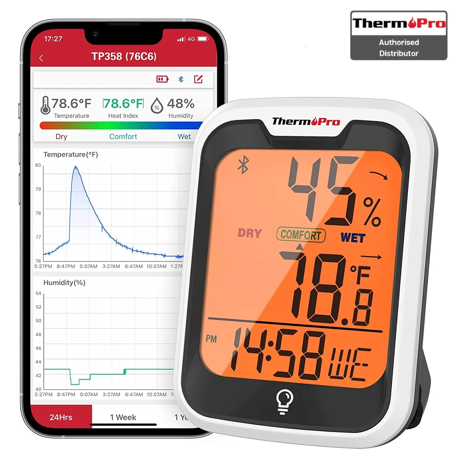 Smart Home Thermometer Hygrometer Thermopro TP358 Bluetooth Indoor App Alert