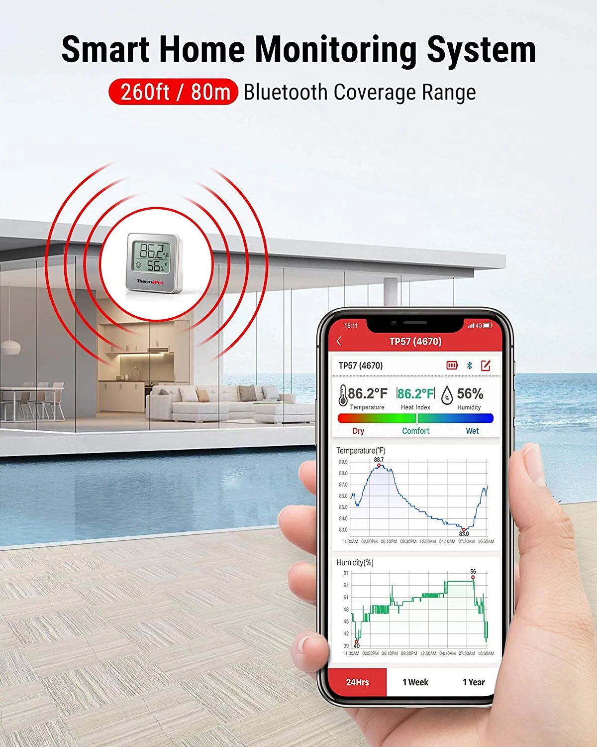Smart Home Thermometer Thermopro TP357 Bluetooth Indoor Hygrometer App Alert