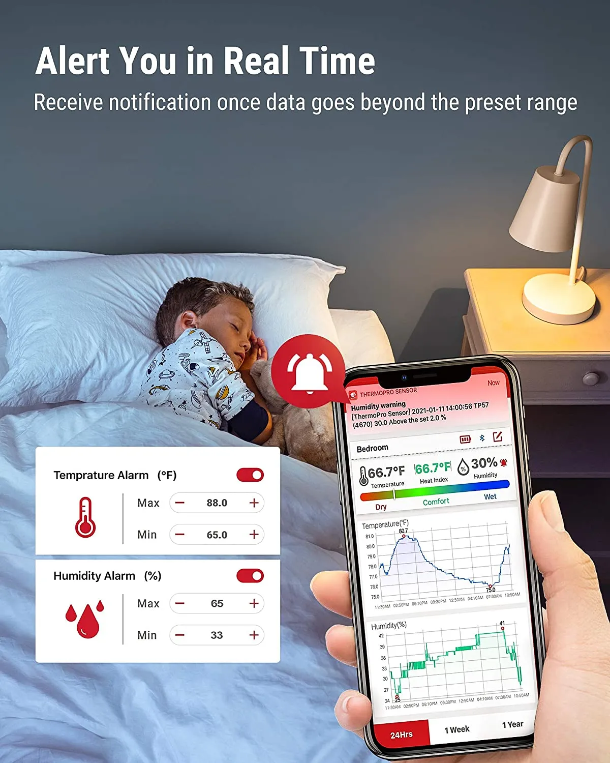 Smart Home Thermometer Thermopro TP357 Bluetooth Indoor Hygrometer App Alert