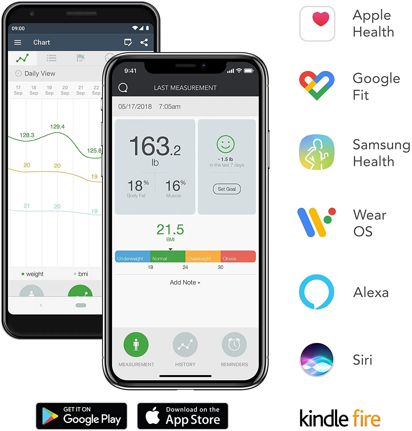 Very Light Use includes box! Amazing Heavy Duty QardioBase 2 Wi-Fi Smart Scale Body Analyzer - Black! Measures Weight; BMI; Body Fat; Water Percentage; Muscle Mass; Bone Mass! Retails $226 w/tax!
