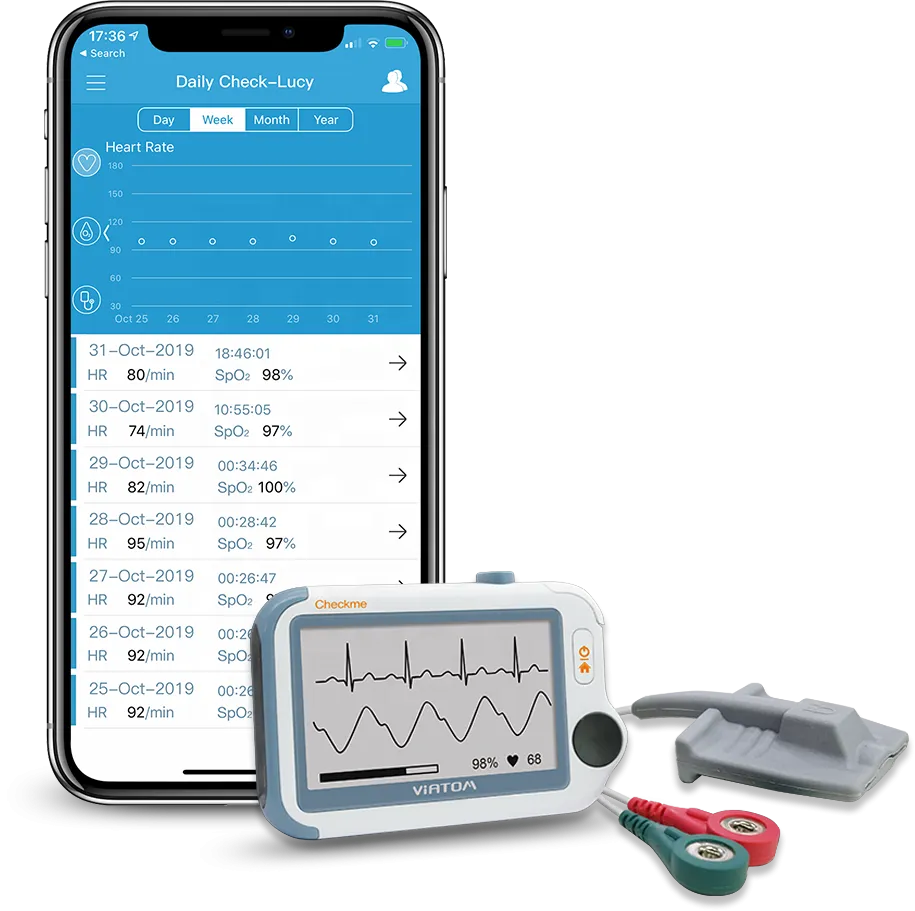 Viatom CheckMe Suit Handheld Monitor ECG/EKG Machine & Glucose Meter
