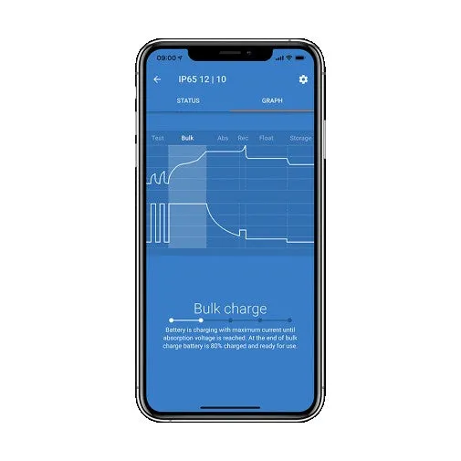 Victron Blue Smart Ip65 Battery Charger 12v 7A  230V Suitable for Lithium