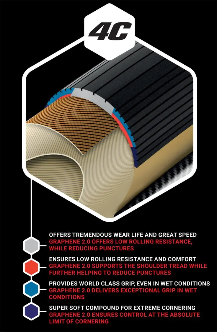 Vittoria 700c Corsa Speed TLR