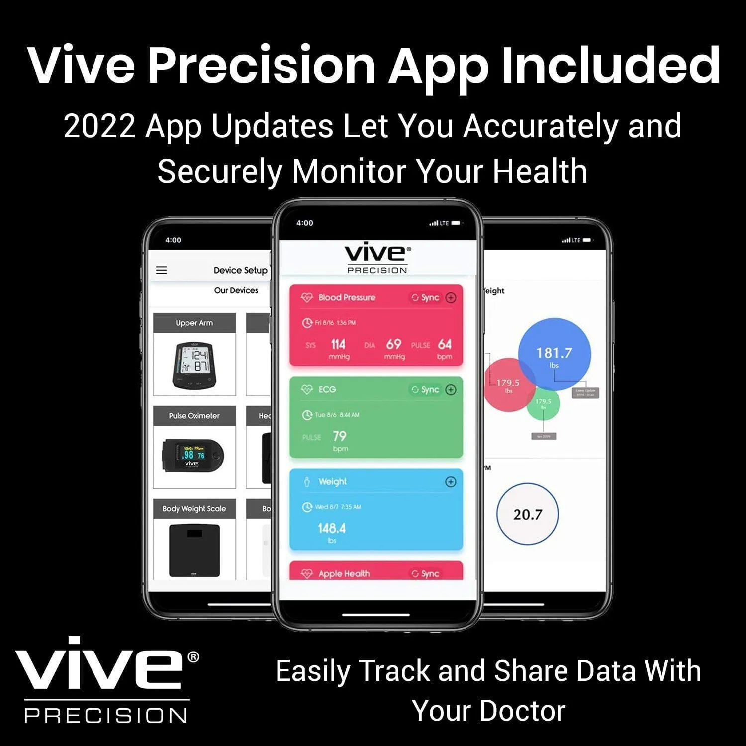 Vive Precision Blood Pressure Monitor Compatible with Smart Devices