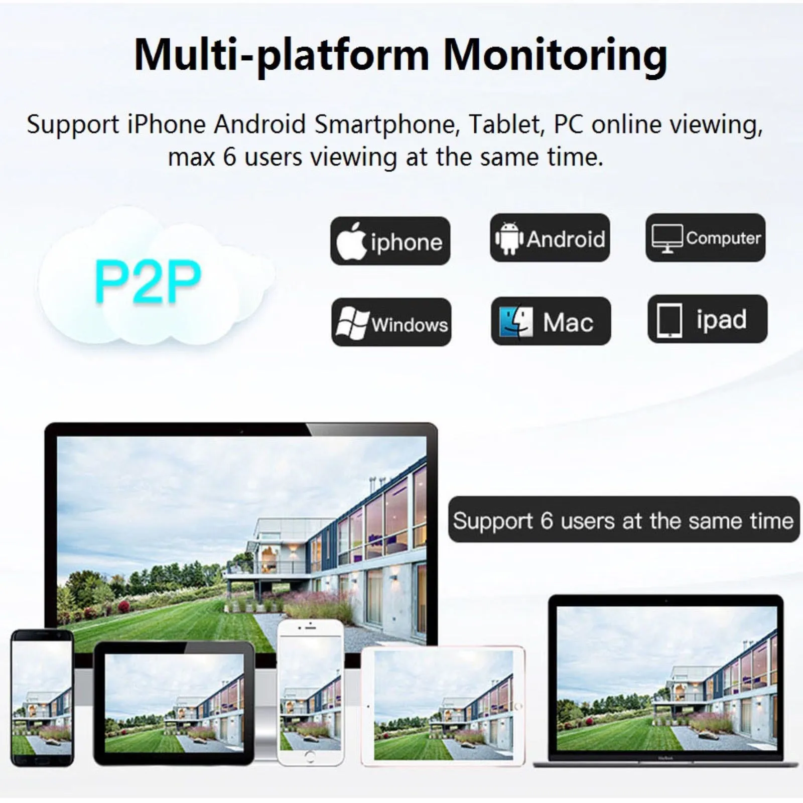 WiFi 5MP 30x Zoom Smart CCTV Dome PTZ Camera AI Auto Human Tracking Night Vision